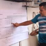 Alcaldía de Medellín lanza línea de crédito desde $50 mil hasta $500 mil, para enfrentar el “gota a gota”